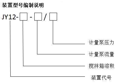 加藥裝(zhuāng)置說明圖片